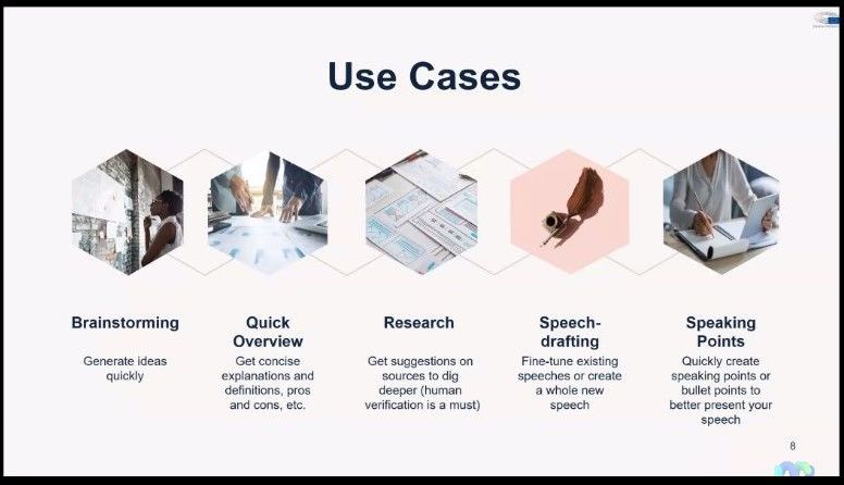 Використання ШІ у написанні промов